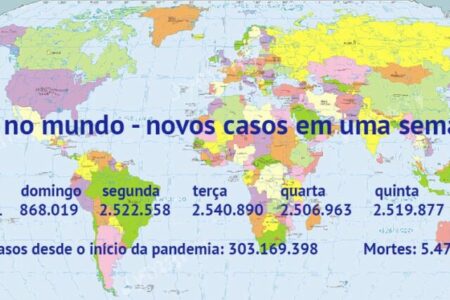 Mundo tem 2,9 milhões de casos de covid em 24h. ‘Vacina é única forma de conter a ômicron’, diz OMS